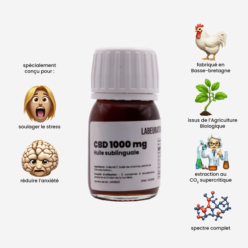 Huile CBD 1000 mg